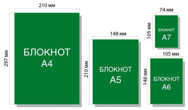 Размеры блокнотов